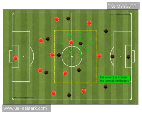 北京足球队战术解析：如何提升球队竞争力与战术灵活性